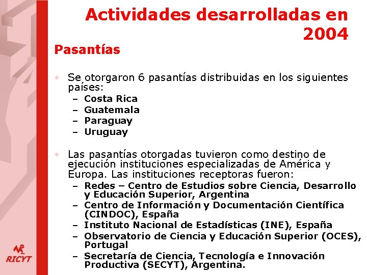 Actividades desarrolladas en 2004 Pasantías • Se otorgaron 6 pasantías distribuidas en los siguientes