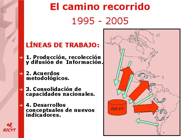 El camino recorrido 1995 - 2005 LÍNEAS DE TRABAJO: è 1. Producción, recolección y