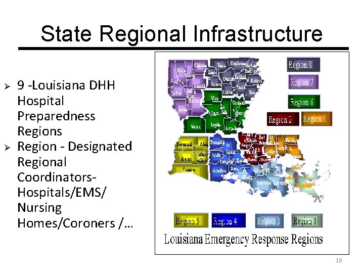 State Regional Infrastructure Ø Ø 9 -Louisiana DHH Hospital Preparedness Region - Designated Regional