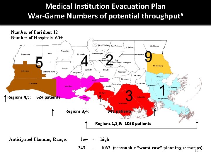 Medical Institution Evacuation Plan War-Game Numbers of potential throughput 6 Number of Parishes: 12