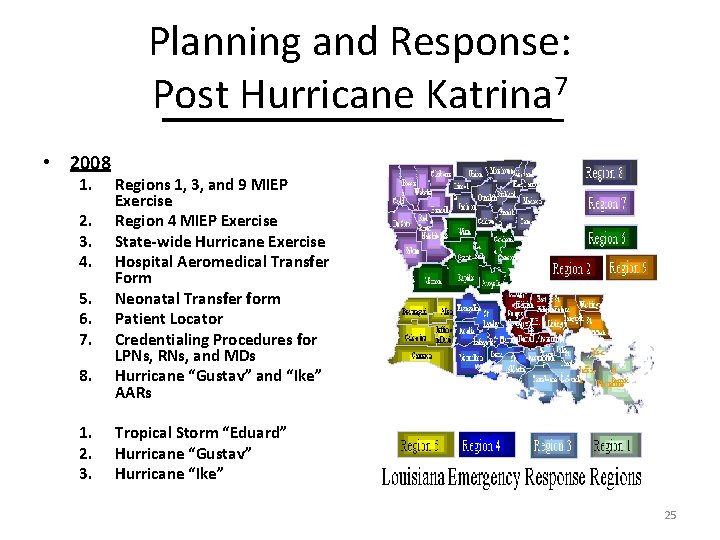 Planning and Response: Post Hurricane Katrina 7 • 2008 1. 2. 3. 4. 5.