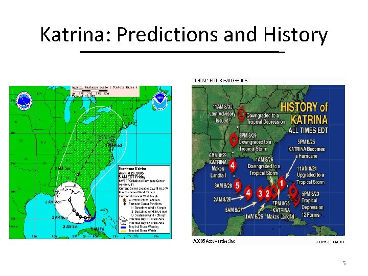 Katrina: Predictions and History 5 