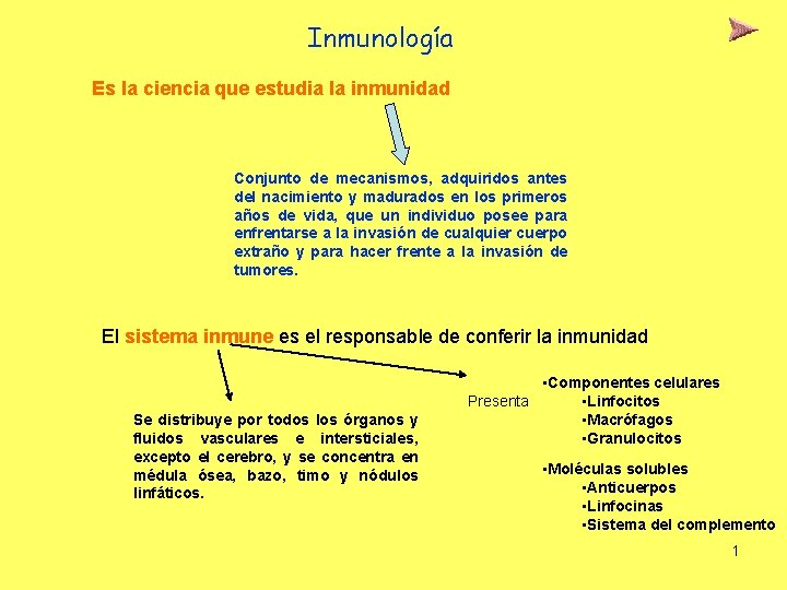 Inmunología Es la ciencia que estudia la inmunidad Conjunto de mecanismos, adquiridos antes del