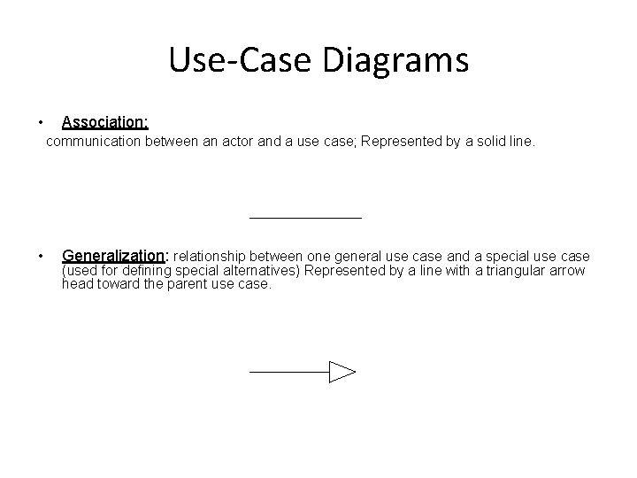 Use-Case Diagrams • Association: communication between an actor and a use case; Represented by