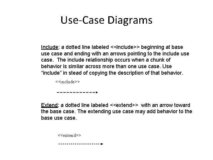 Use-Case Diagrams Include: a dotted line labeled <<include>> beginning at base use case and