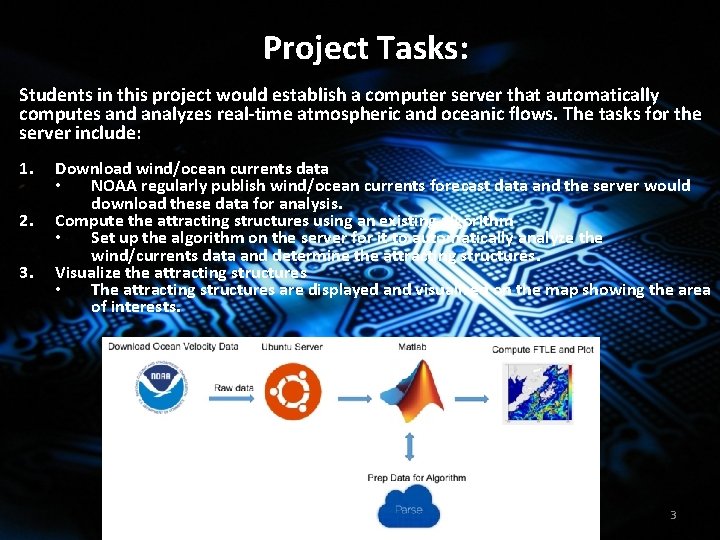 Project Tasks: Students in this project would establish a computer server that automatically computes