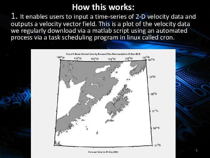 How this works: 1. It enables users to input a time-series of 2 -D