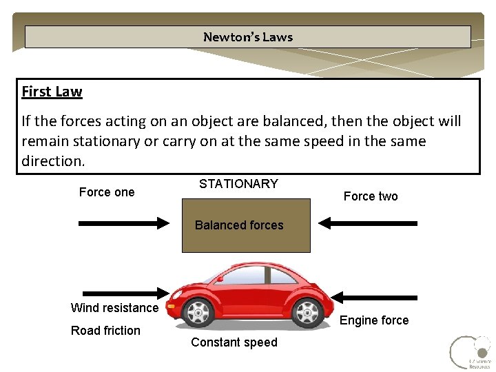 Newton’s Laws First Law If the forces acting on an object are balanced, then