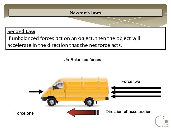 Newton’s Laws Second Law If unbalanced forces act on an object, then the object