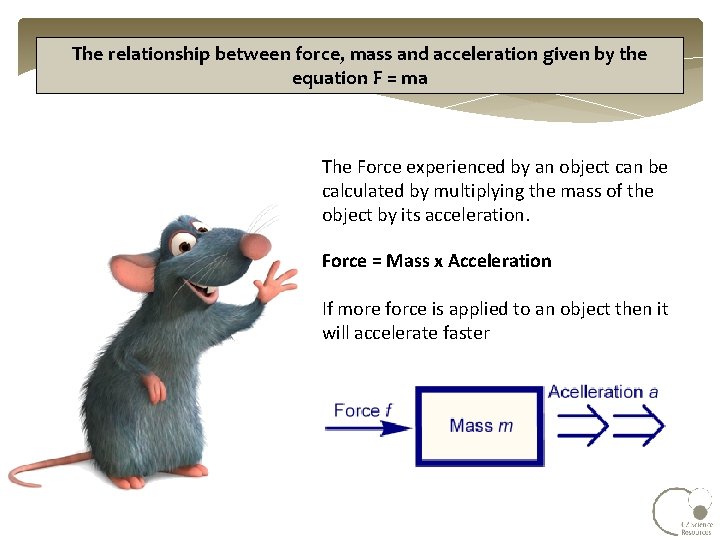 The relationship between force, mass and acceleration given by the equation F = ma