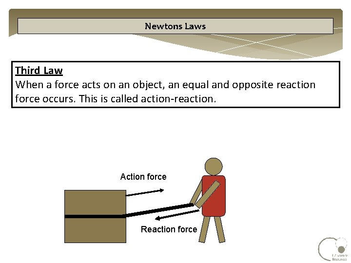 Newtons Laws Third Law When a force acts on an object, an equal and