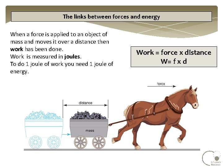 The links between forces and energy When a force is applied to an object