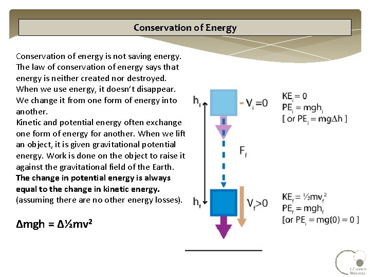Conservation of Energy Conservation of energy is not saving energy. The law of conservation