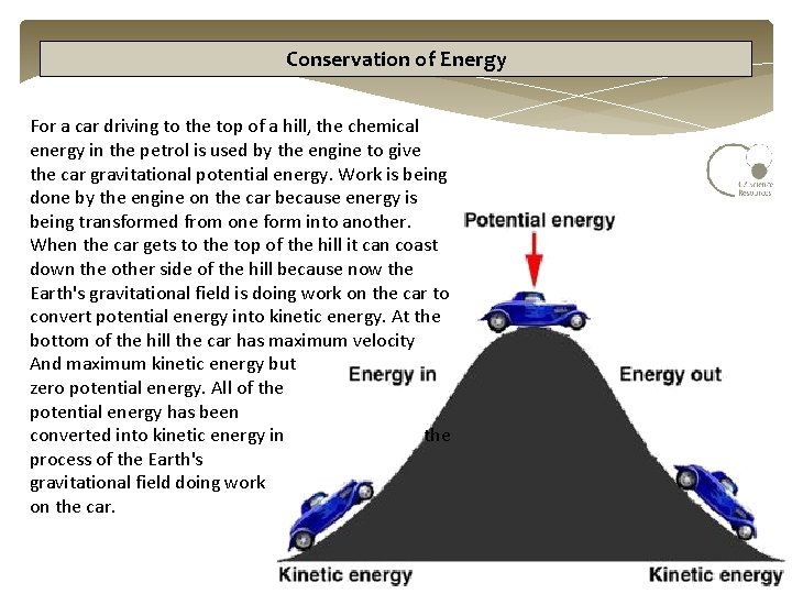 Conservation of Energy For a car driving to the top of a hill, the