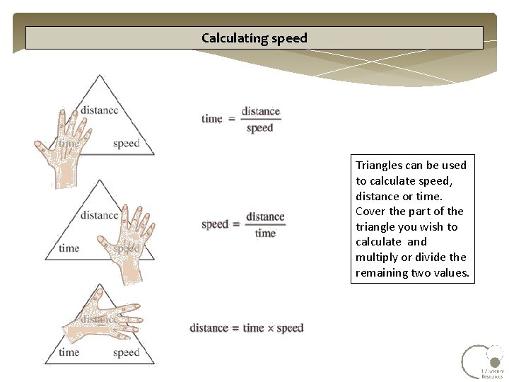 Calculating speed Triangles can be used to calculate speed, distance or time. Cover the
