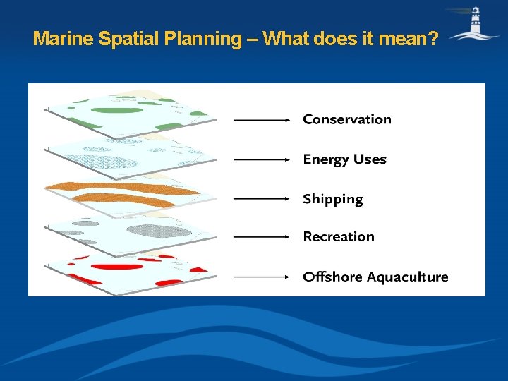 Marine Spatial Planning – What does it mean? 