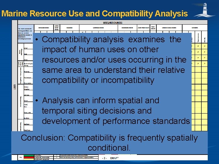 Marine Resource Use and Compatibility Analysis • Compatibility analysis examines the impact of human