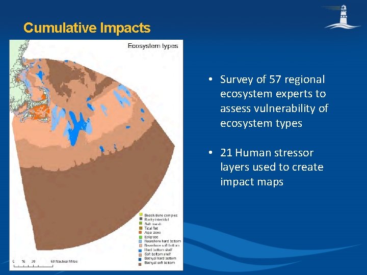 Cumulative Impacts • Survey of 57 regional ecosystem experts to assess vulnerability of ecosystem