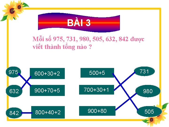 BÀI 3 Mỗi số 975, 731, 980, 505, 632, 842 được viết thành tổng