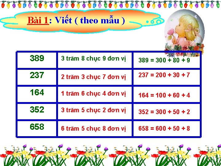 Bài 1: Viết ( theo mẫu ) 389 3 trăm 8 chục 9 đơn