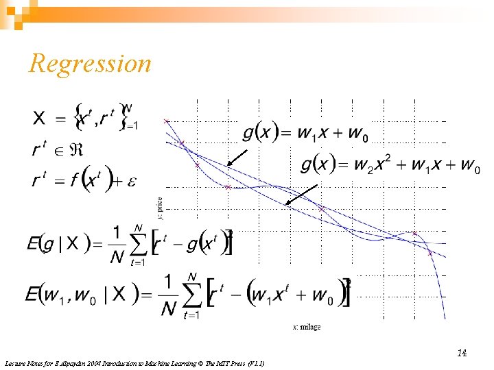 Regression 14 Lecture Notes for E Alpaydın 2004 Introduction to Machine Learning © The