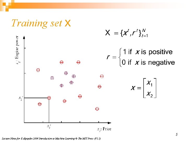 Training set X 5 Lecture Notes for E Alpaydın 2004 Introduction to Machine Learning