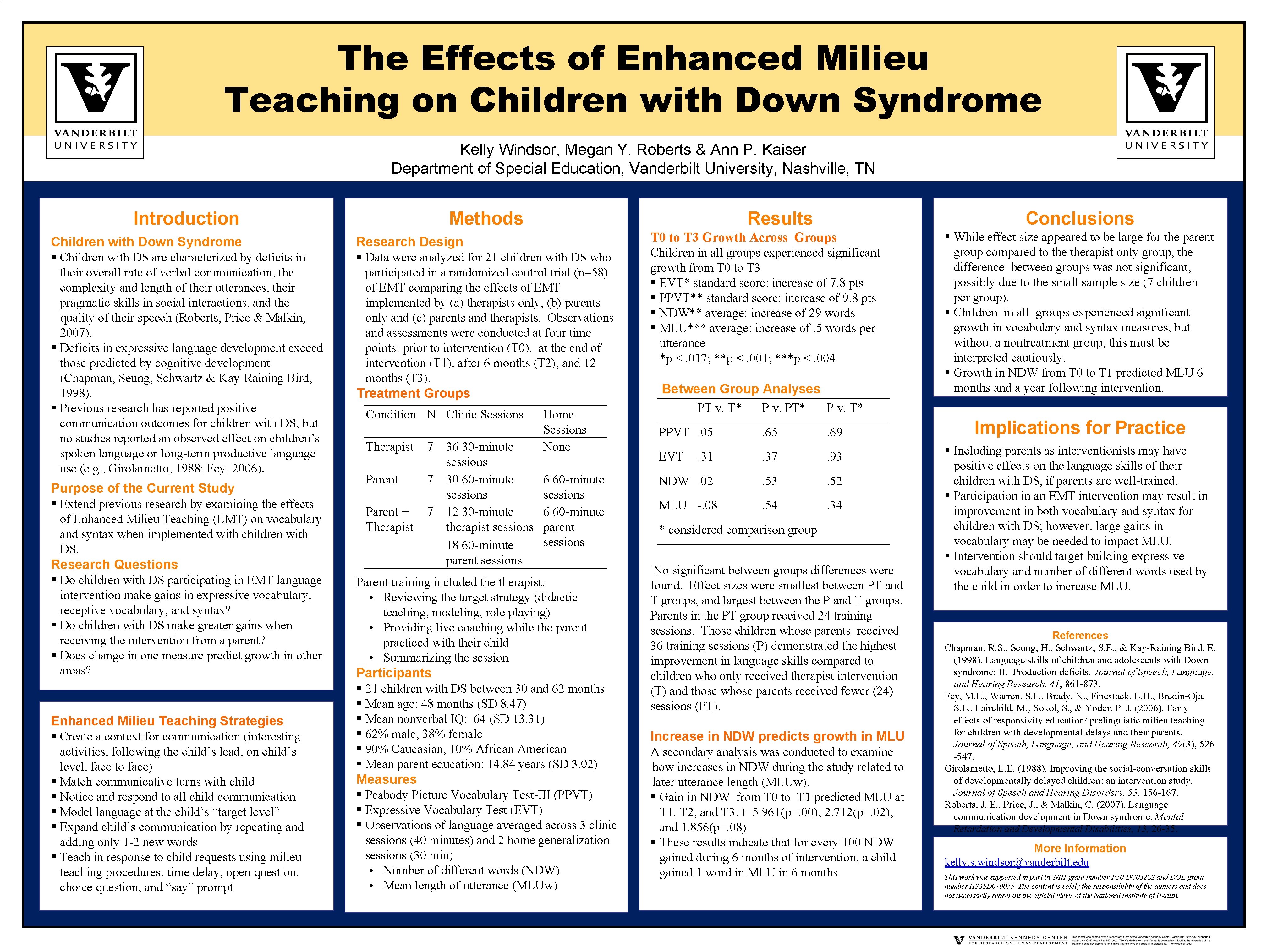 The Effects of Enhanced Milieu Teaching on Children with Down Syndrome Kelly Windsor, Megan