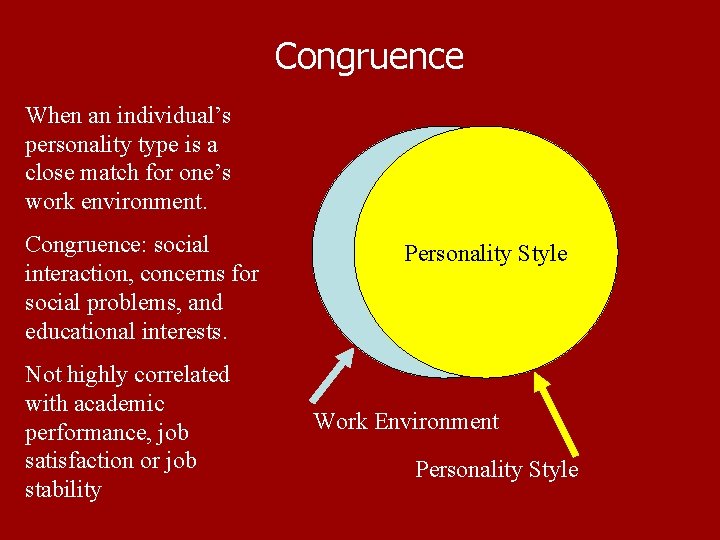 Congruence When an individual’s personality type is a close match for one’s work environment.