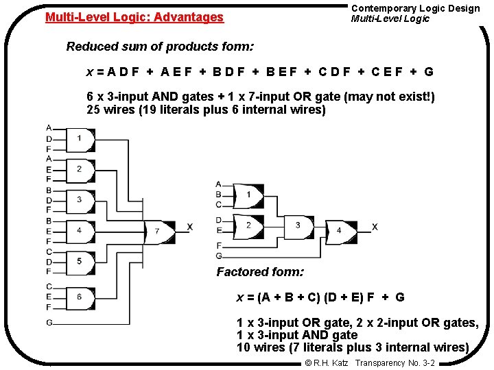 Contemporary Logic Design Multi-Level Logic: Advantages Reduced sum of products form: x=ADF + AEF
