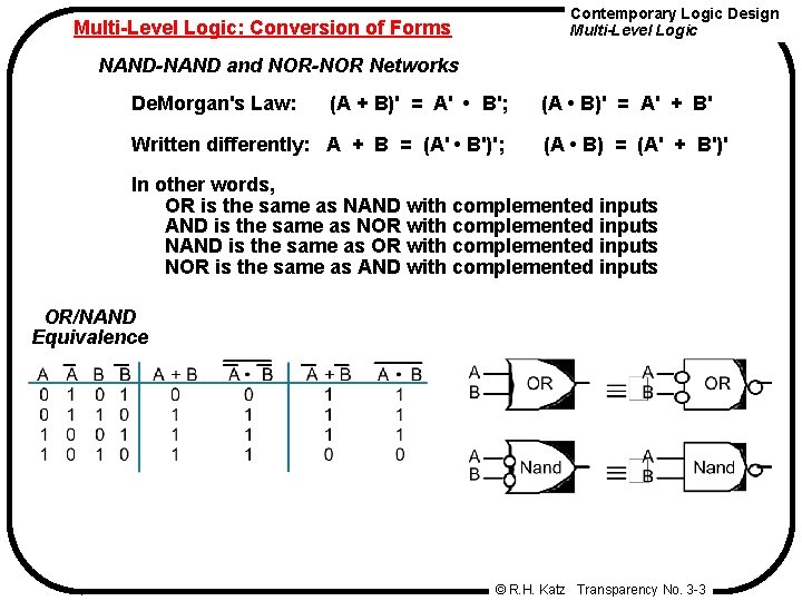 Contemporary Logic Design Multi-Level Logic: Conversion of Forms NAND-NAND and NOR-NOR Networks De. Morgan's