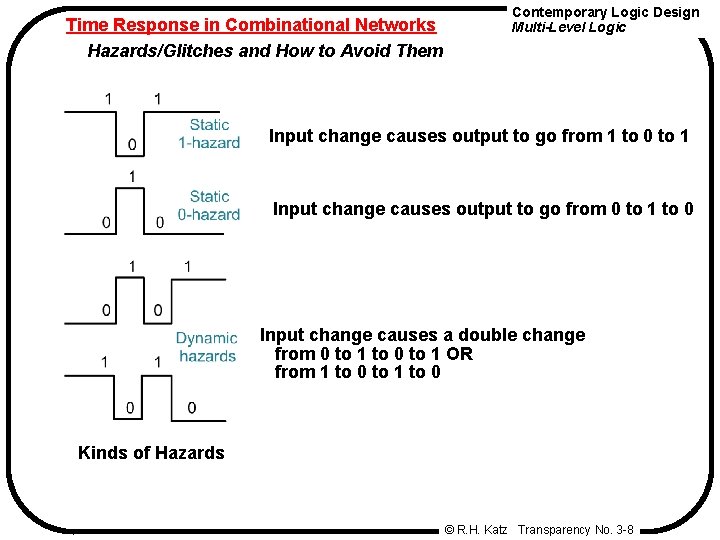 Time Response in Combinational Networks Hazards/Glitches and How to Avoid Them Contemporary Logic Design