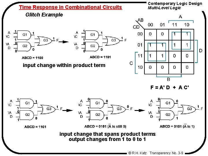 Time Response in Combinational Circuits Glitch Example Contemporary Logic Design Multi-Level Logic input change