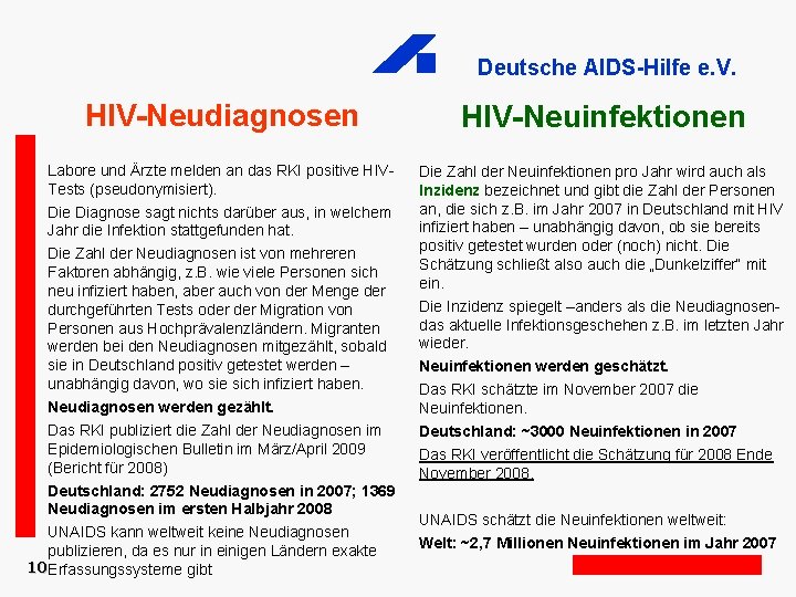 Deutsche AIDS-Hilfe e. V. HIV-Neudiagnosen Labore und Ärzte melden an das RKI positive HIVTests