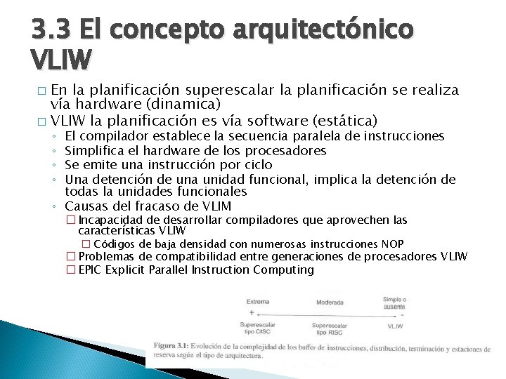 3. 3 El concepto arquitectónico VLIW En la planificación superescalar la planificación se realiza