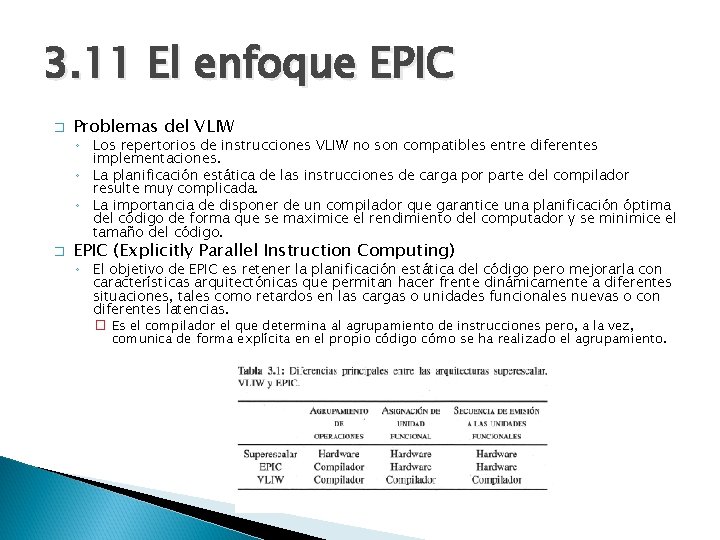 3. 11 El enfoque EPIC � Problemas del VLIW ◦ Los repertorios de instrucciones