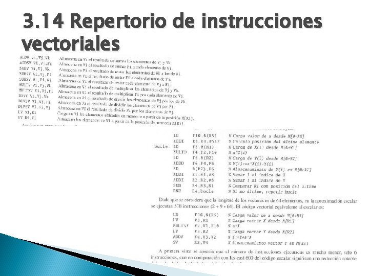 3. 14 Repertorio de instrucciones vectoriales 
