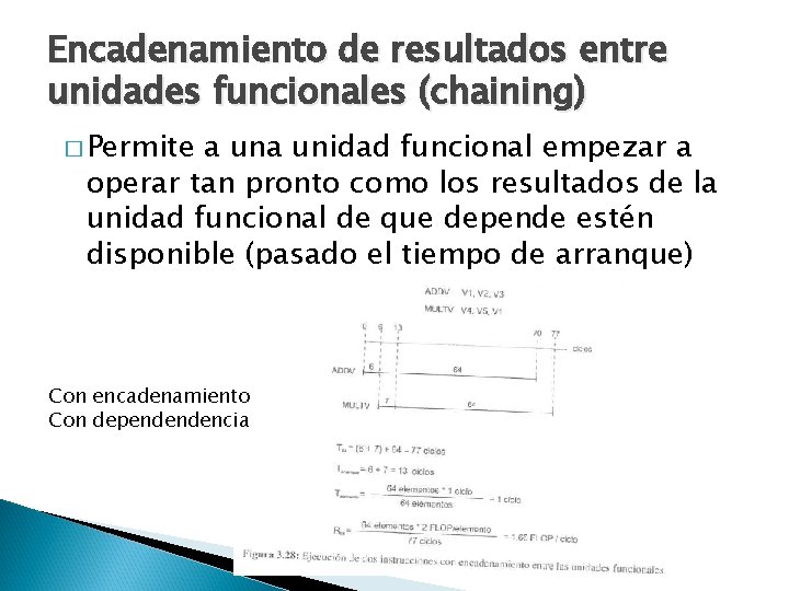 Encadenamiento de resultados entre unidades funcionales (chaining) � Permite a unidad funcional empezar a