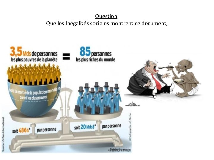 Question: Quelles Inégalités sociales montrent ce document, 