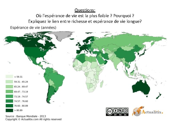 Questions: Où l’espérance de vie est la plus faible ? Pourquoi ? Expliquez le