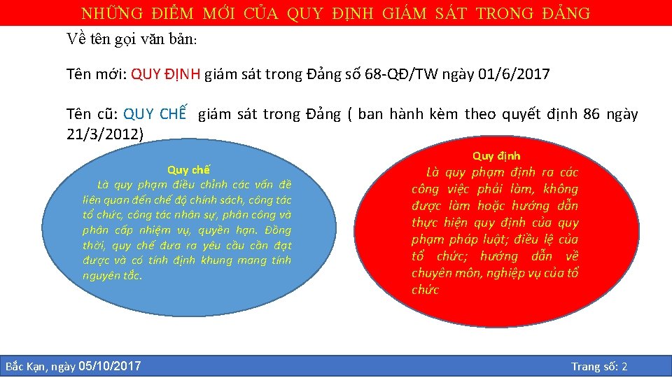 NHỮNG ĐIỂM MỚI CỦA QUY ĐỊNH GIÁM SÁT TRONG ĐẢNG Về tên gọi văn