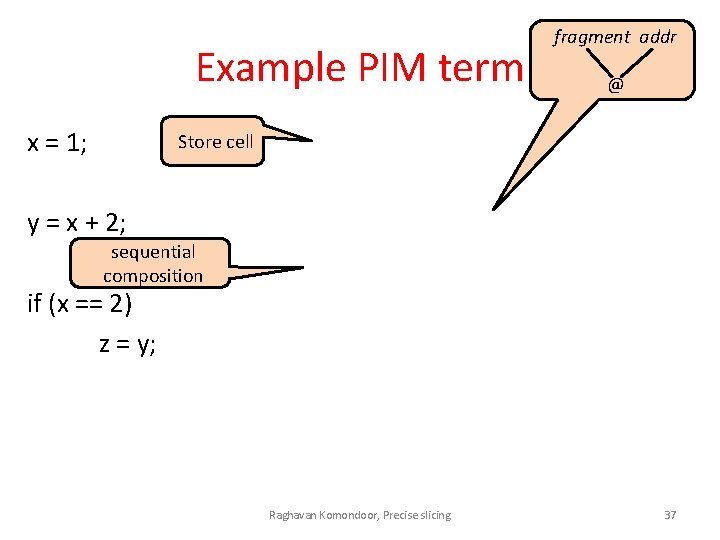 Example PIM term x = 1; fragment addr @ Store cell y = x