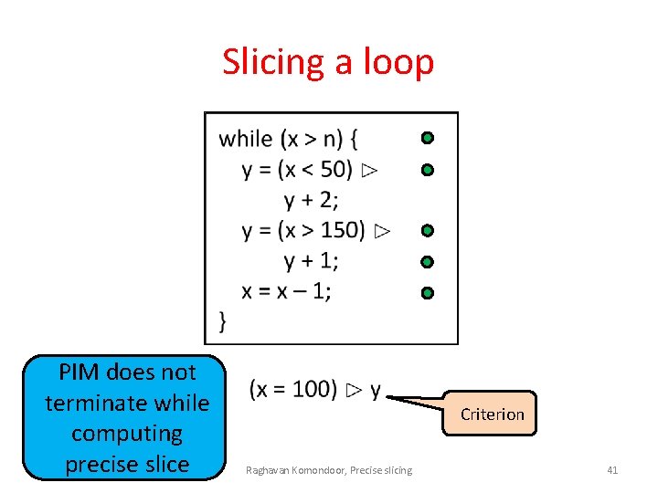 Slicing a loop PIM does not terminate while computing precise slice Criterion Raghavan Komondoor,