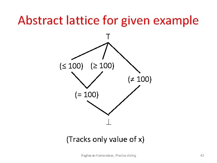 Abstract lattice for given example T (≤ 100) (≥ 100) (≠ 100) (= 100)