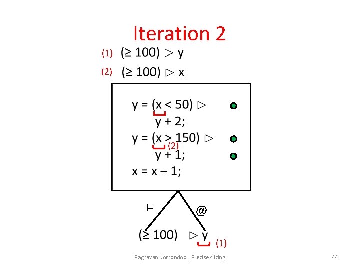 Iteration 2 (1) (2) ⊨ @ (1) Raghavan Komondoor, Precise slicing 44 