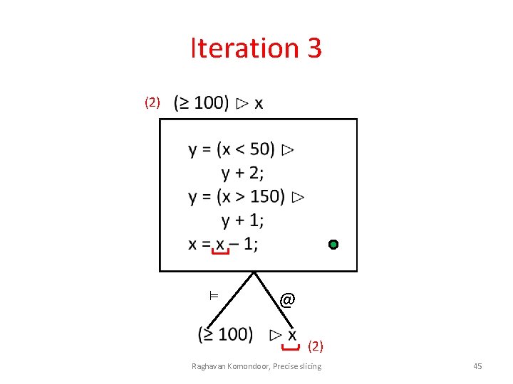 Iteration 3 (2) ⊨ @ (2) Raghavan Komondoor, Precise slicing 45 