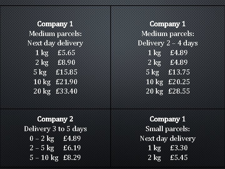 Company 1 Medium parcels: Next day delivery 1 kg £ 5. 65 2 kg