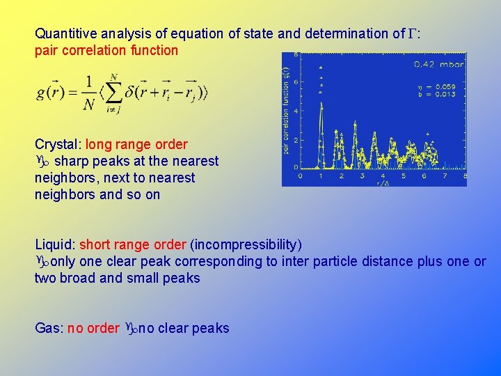Quantitive analysis of equation of state and determination of G: pair correlation function Crystal: