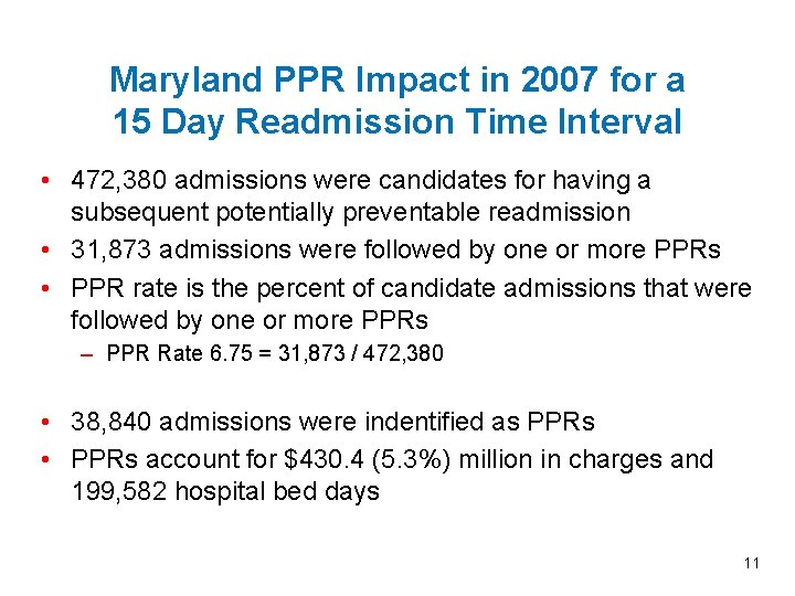 Maryland PPR Impact in 2007 for a 15 Day Readmission Time Interval • 472,