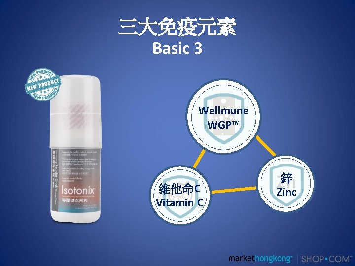 三大免疫元素 Basic 3 Wellmune WGP™ 維他命C Vitamin C 鋅 Zn Zinc 