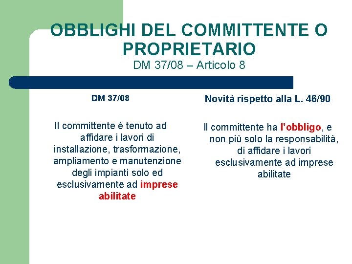 OBBLIGHI DEL COMMITTENTE O PROPRIETARIO DM 37/08 – Articolo 8 DM 37/08 Il committente